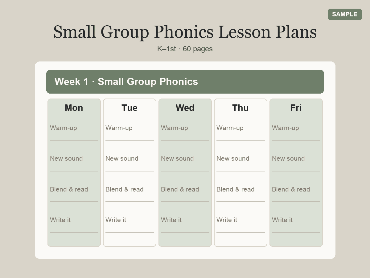 Small Group Phonics Lesson Plans preview 1